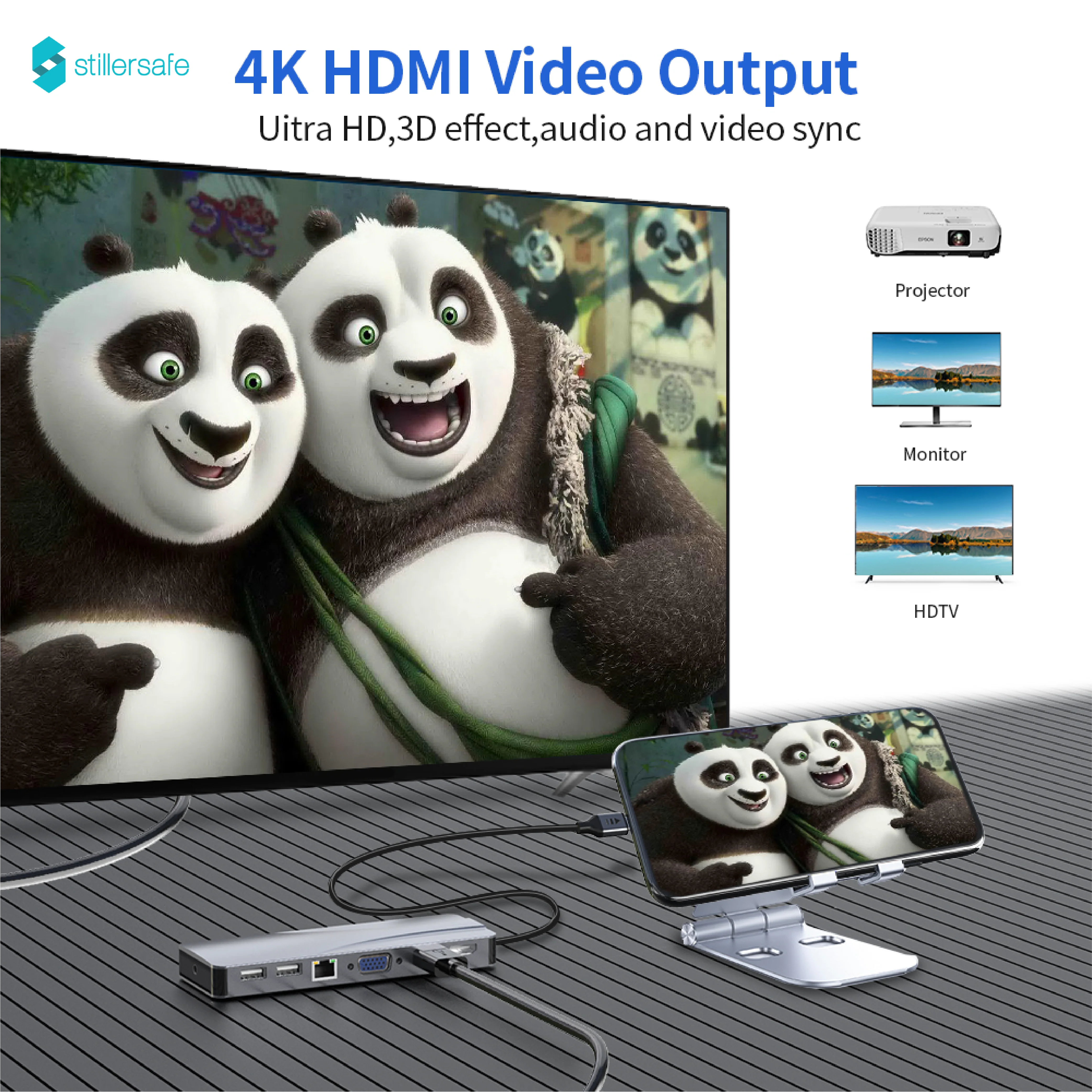 Docking Station 13 in 2 for Macbook (Pre-Order Fullfillment will take 20 days) - Image 4
