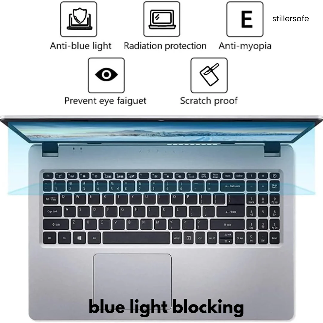 AntiGlare Eye + Face Skin Protection Screen for Lenovo Laptop Blue Light Blocking ABCS screen. - Image 11