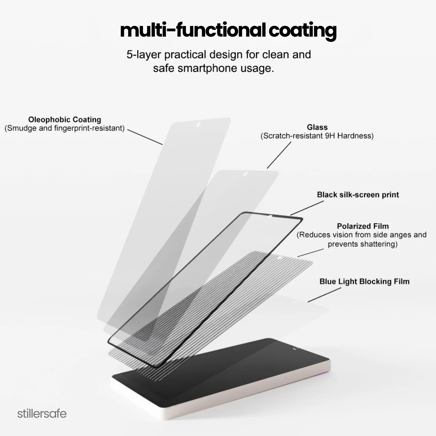 Antiglare Tempered Glass for Infinix Hot 30 5G - Blue Light Blocking Glass - Image 5