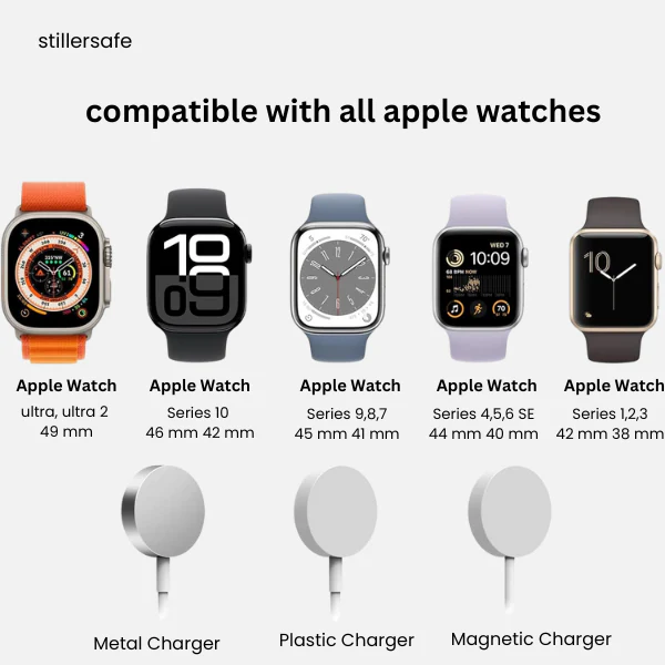Apple RetroTime Base Watch Stand + Cable Management - Image 4