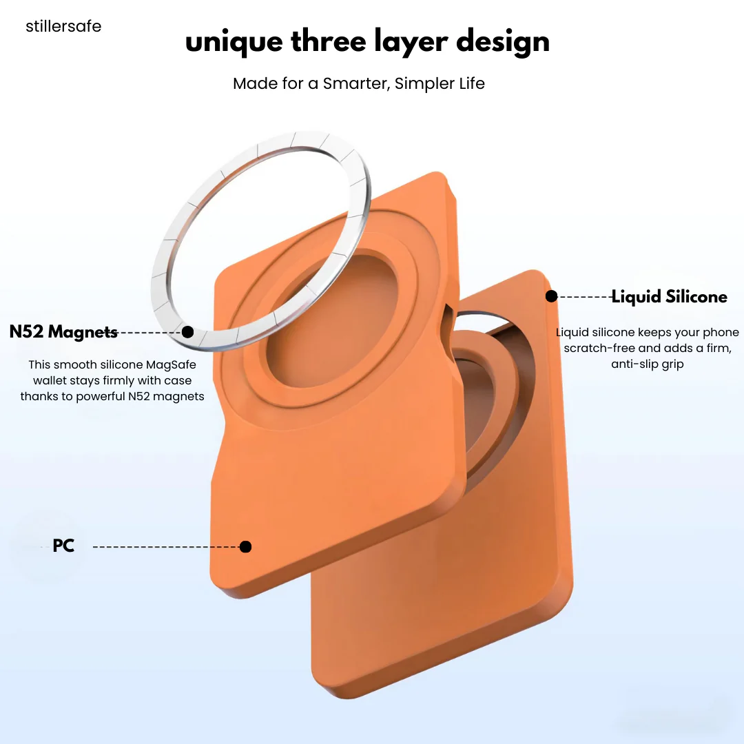 MagSafe GripWallet – Premium Silicone, Vivid Colors, Anti-Slip Design - Image 5
